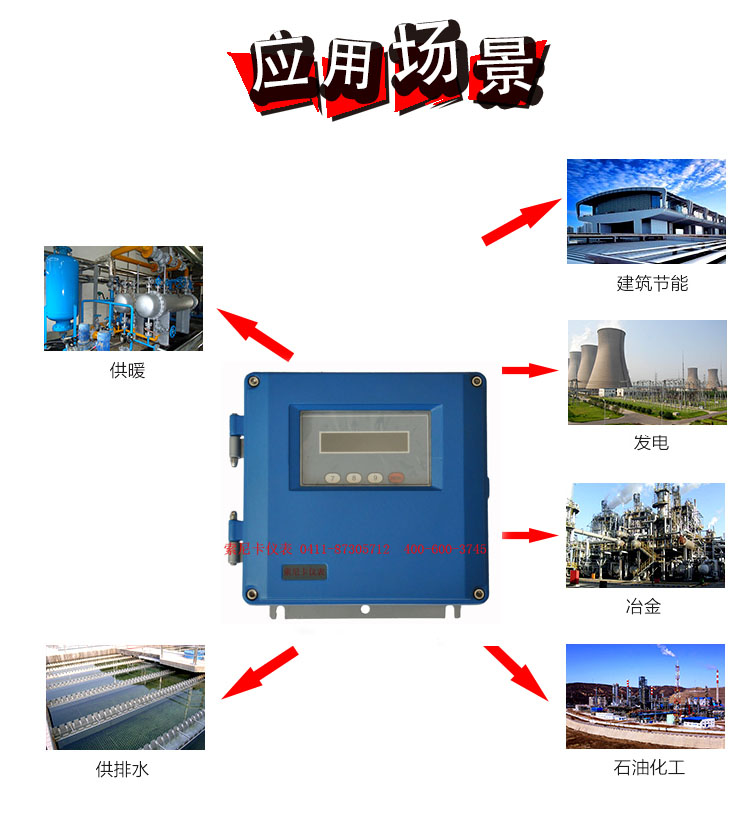 手持式超聲波流量計應用現場